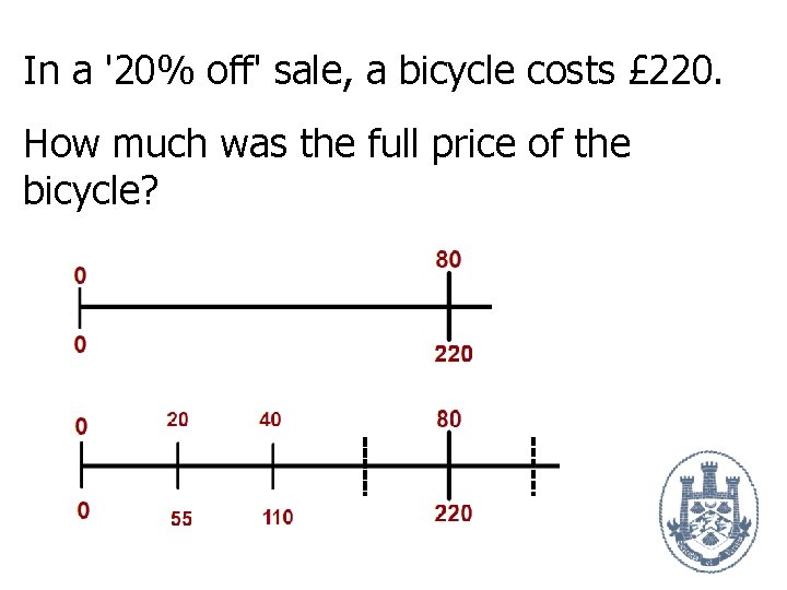 In a '20% off' sale, a bicycle costs £ 220. How much was the