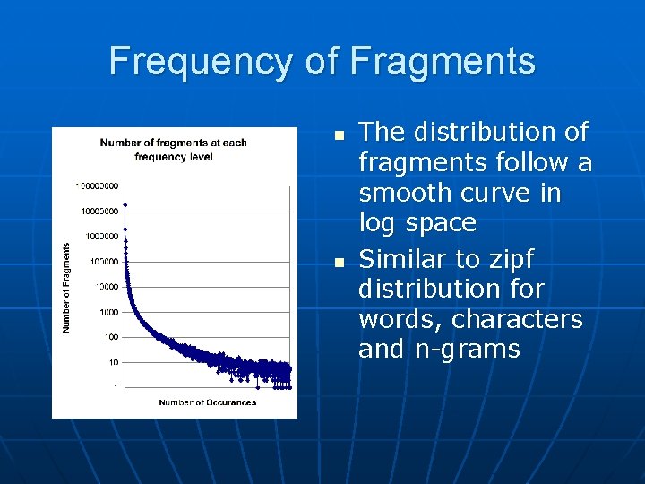 Frequency of Fragments n n The distribution of fragments follow a smooth curve in