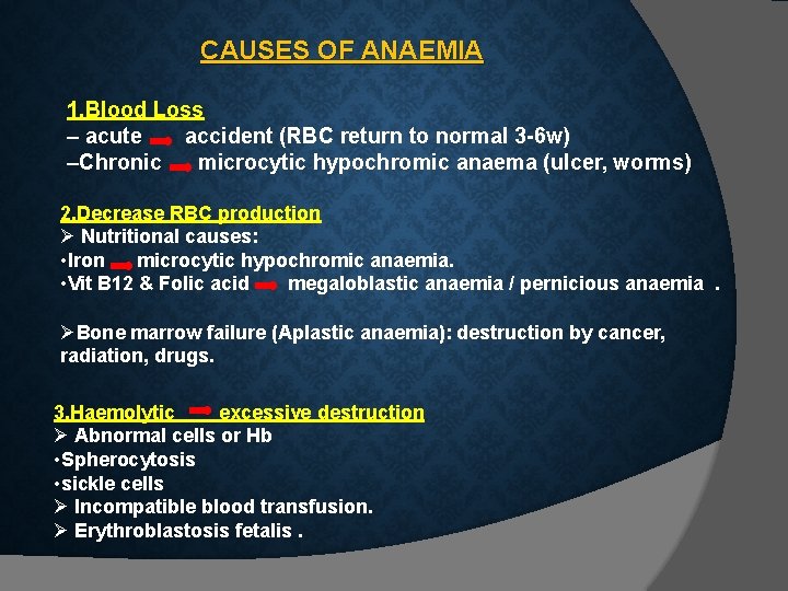 CAUSES OF ANAEMIA 1. Blood Loss – acute accident (RBC return to normal 3 CAUSES OF ANAEMIA 1. Blood Loss – acute accident (RBC return to normal 3