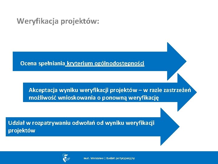 Weryfikacja projektów: Ocena spełniania kryterium ogólnodostępności Akceptacja wyniku weryfikacji projektów – w razie zastrzeżeń