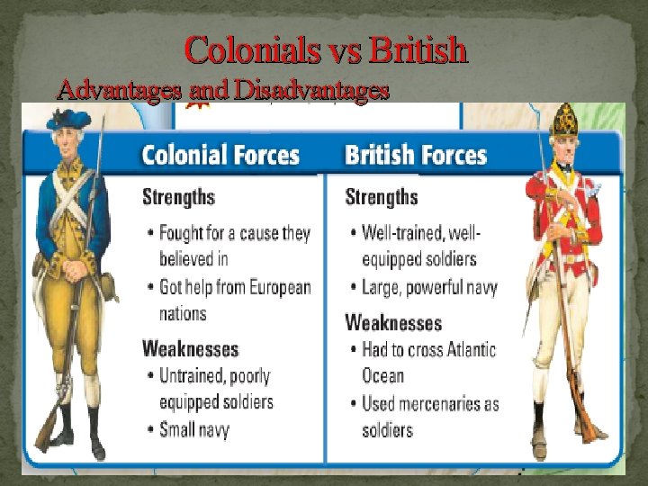 Colonials vs British Advantages and Disadvantages 