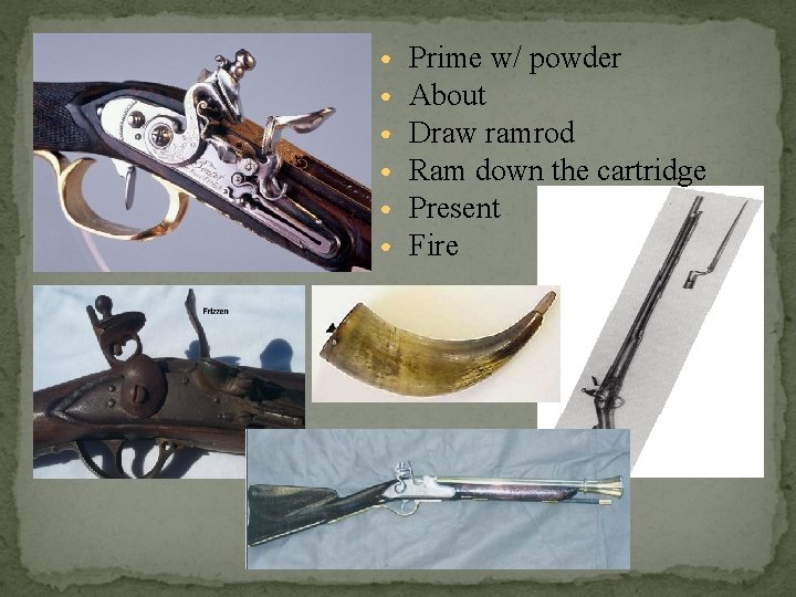  • • • Prime w/ powder About Draw ramrod Ram down the cartridge