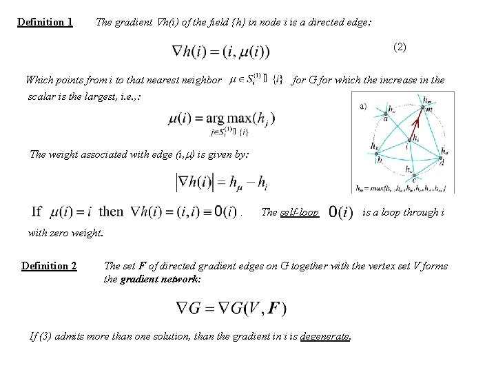Definition 1 The gradient h(i) of the field {h} in node i is a