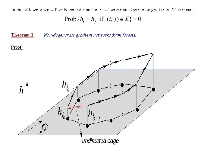 In the following we will only consider scalar fields with non-degenerate gradients. This means: