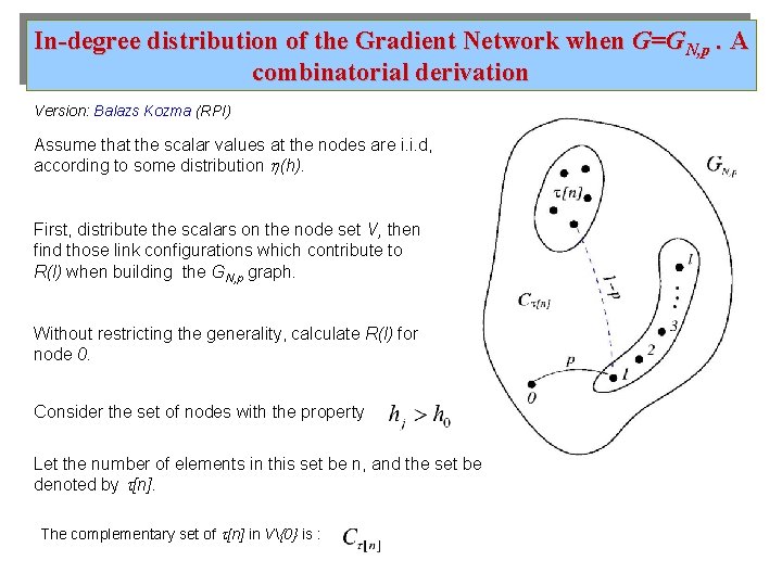 In-degree distribution of the Gradient Network when G=GN, p. A combinatorial derivation Version: Balazs