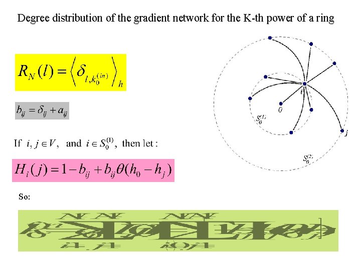 Degree distribution of the gradient network for the K-th power of a ring So: