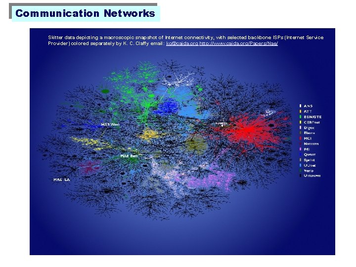 Communication Networks Skitter data depicting a macroscopic snapshot of Internet connectivity, with selected backbone
