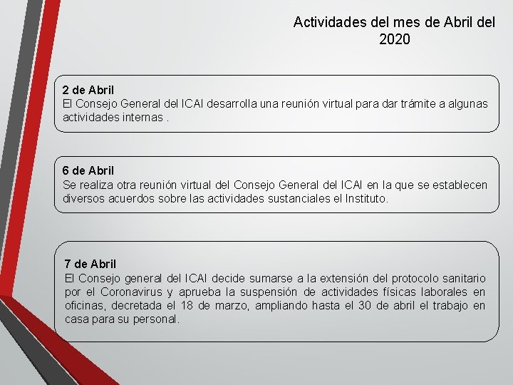 Actividades del mes de Abril del 2020 2 de Abril El Consejo General del