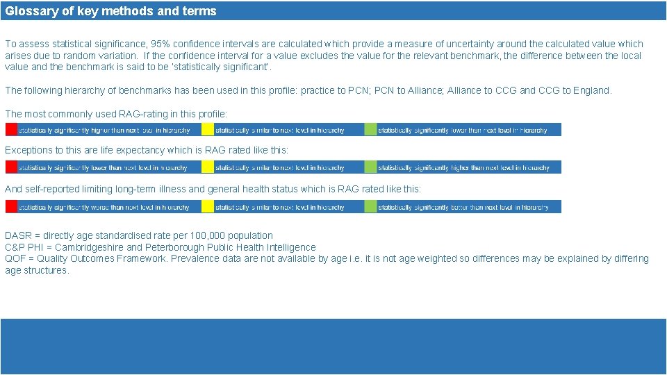 Glossary of key methods and terms To assess statistical significance, 95% confidence intervals are