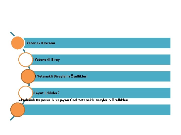 Özel Yetenek Kavramı Özel Yetenekli Bireylerin Özellikleri Nasıl Ayırt Edilirler? Akademik Başarısızlık Yaşayan Özel