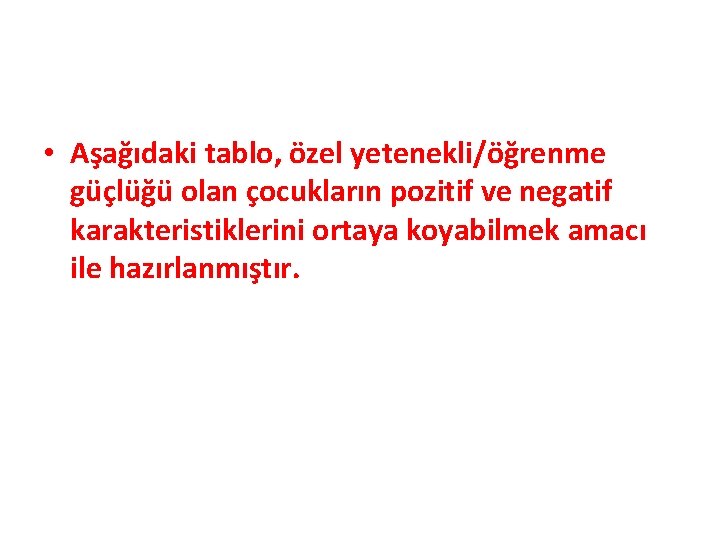  • Aşağıdaki tablo, özel yetenekli/öğrenme güçlüğü olan çocukların pozitif ve negatif karakteristiklerini ortaya