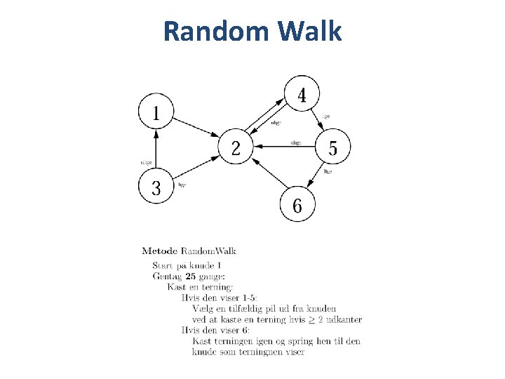 Random Walk 