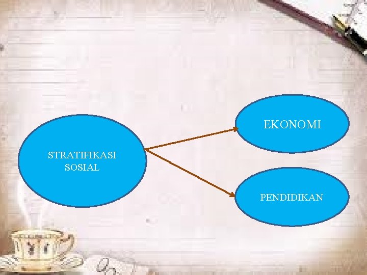 EKONOMI STRATIFIKASI SOSIAL PENDIDIKAN 