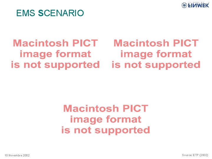 EMS SCENARIO 10 Novembre 2002 Source: ETP (2002) 