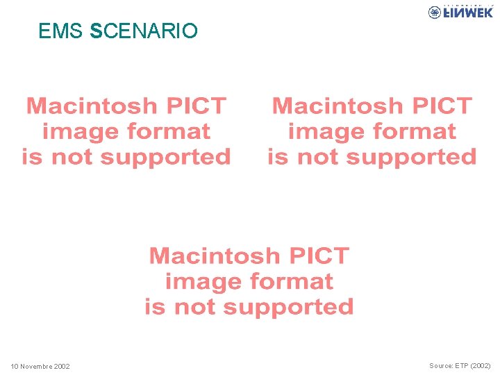 EMS SCENARIO 10 Novembre 2002 Source: ETP (2002) 