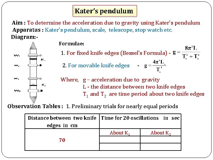 Kater’s pendulum Aim : To determine the acceleration due to gravity using Kater’s pendulum