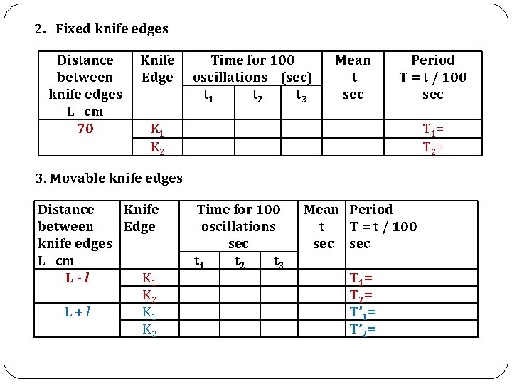 2. Fixed knife edges Distance between knife edges L cm 70 Knife Edge Time