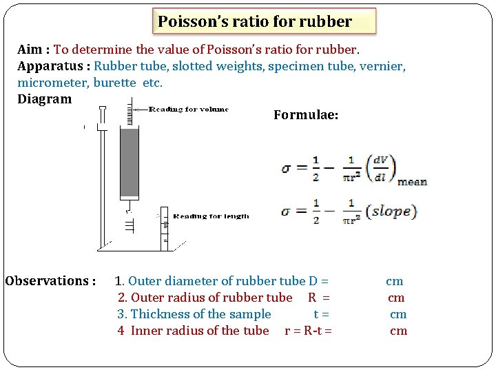 Poisson’s ratio for rubber Aim : To determine the value of Poisson’s ratio for