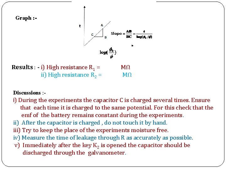 Graph : - Results : - i) High resistance R 1 = ii) High