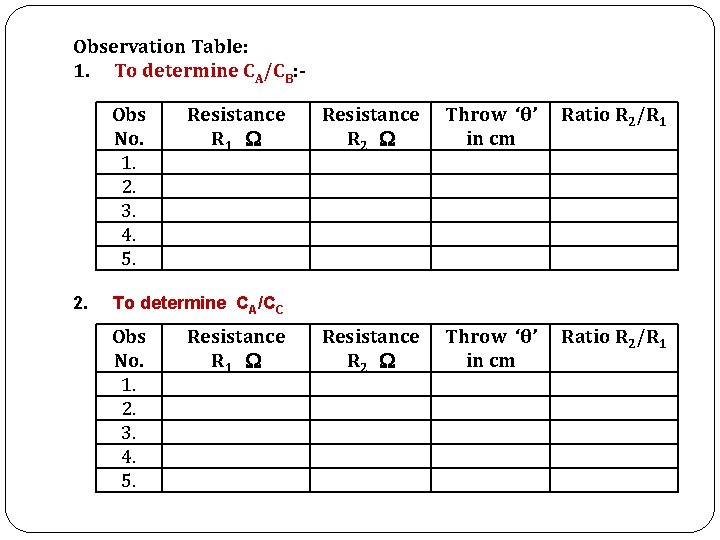 Observation Table: 1. To determine CA/CB: Obs No. 1. 2. 3. 4. 5. 2.