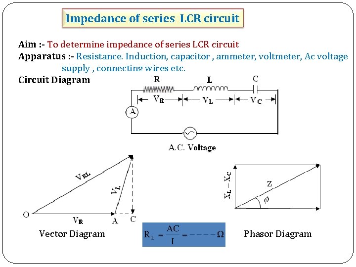 Impedance of series LCR circuit Aim : - To determine impedance of series LCR