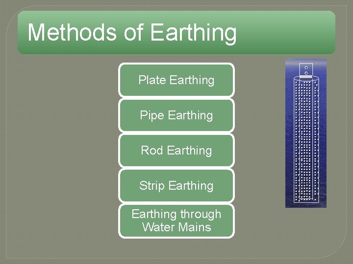 Methods of Earthing Plate Earthing Pipe Earthing Rod Earthing Strip Earthing through Water Mains