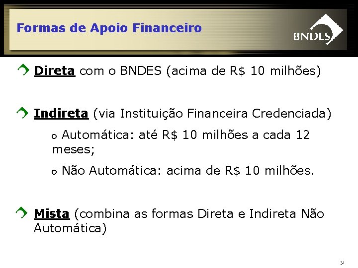 Formas de Apoio Financeiro Direta com o BNDES (acima de R$ 10 milhões) Indireta
