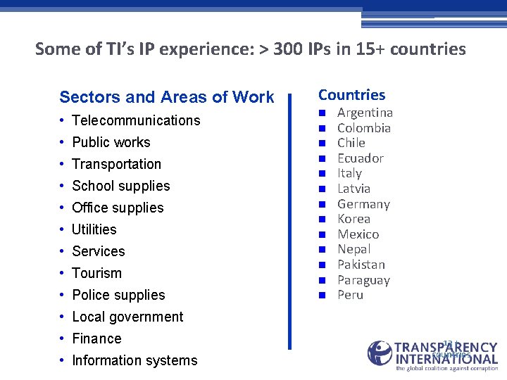 Some of TI’s IP experience: > 300 IPs in 15+ countries Sectors and Areas