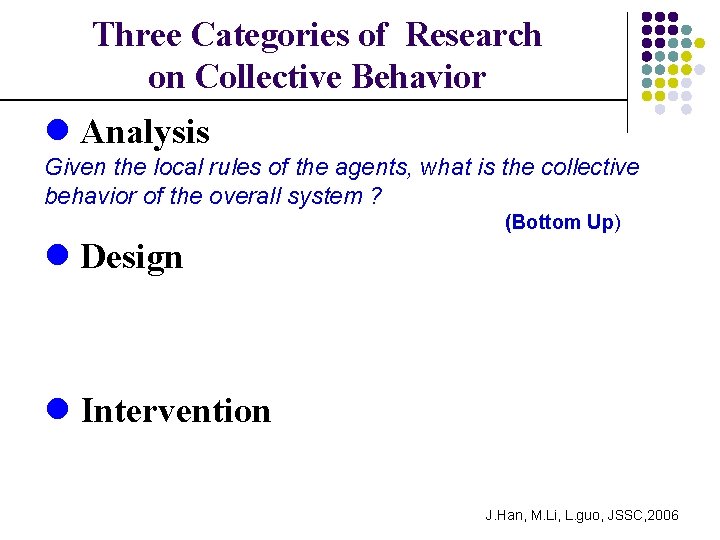 Three Categories of Research on Collective Behavior l Analysis Given the local rules of