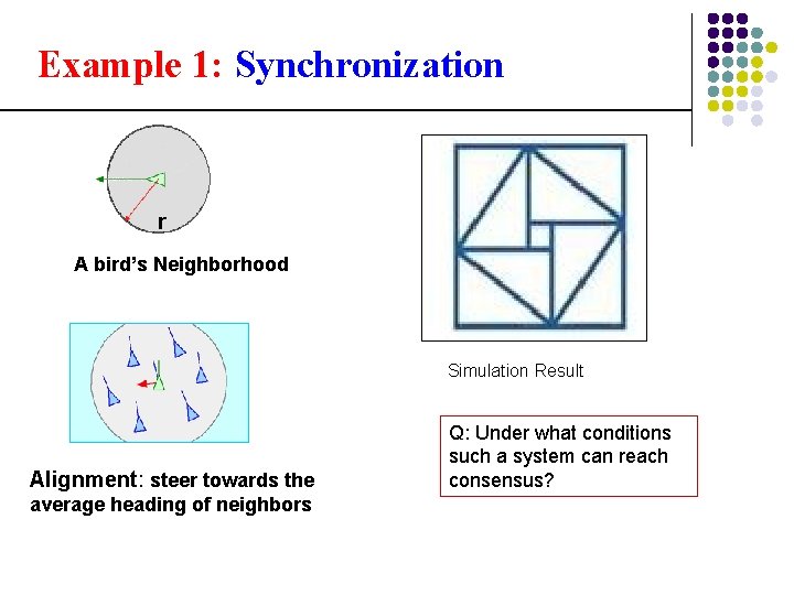 Example 1: Synchronization r A bird’s Neighborhood Simulation Result Alignment: steer towards the average