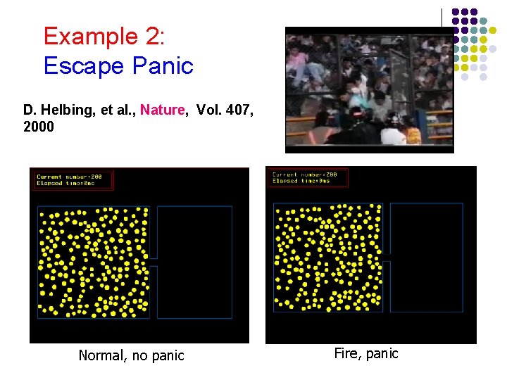 Example 2: Escape Panic D. Helbing, et al. , Nature, Vol. 407, 2000 Normal,