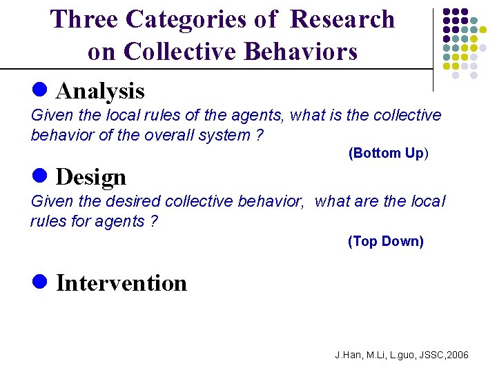 Three Categories of Research on Collective Behaviors l Analysis Given the local rules of