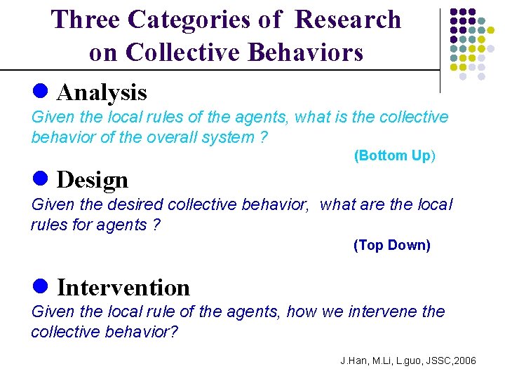 Three Categories of Research on Collective Behaviors l Analysis Given the local rules of