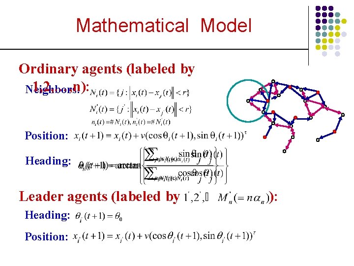 Mathematical Model Ordinary agents (labeled by 1, 2, …, n): Neighbors: Position: Heading: Leader