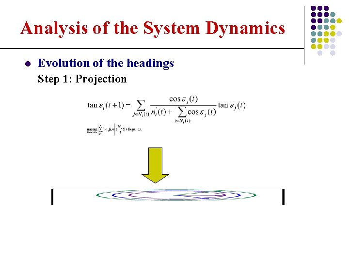 Analysis of the System Dynamics l Evolution of the headings Step 1: Projection 