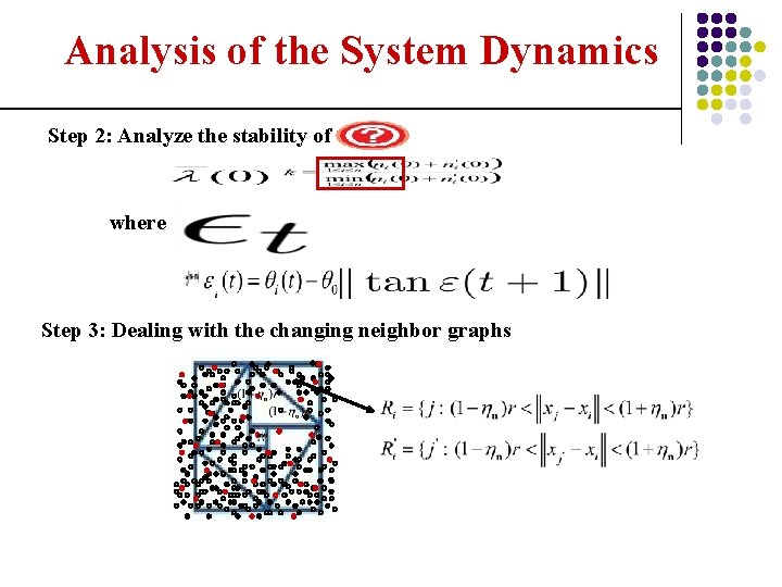 Analysis of the System Dynamics Step 2: Analyze the stability of where Step 3: