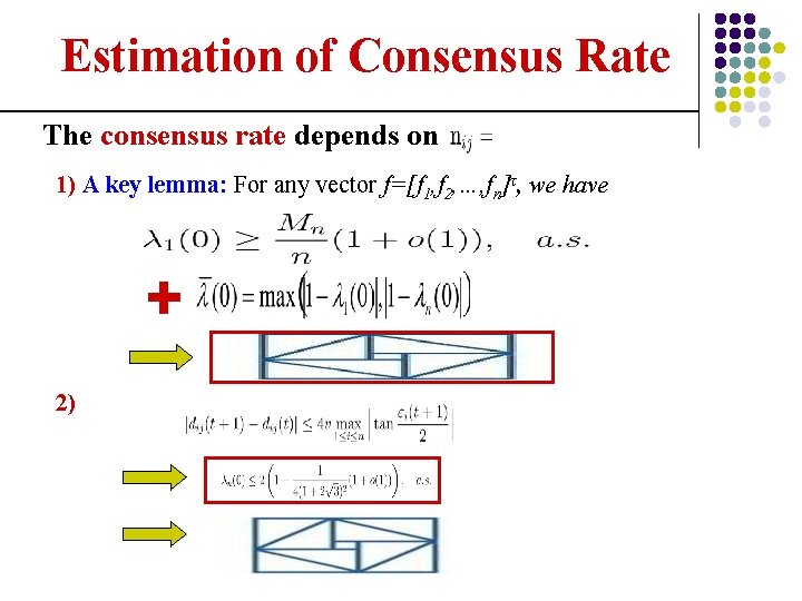 Estimation of Consensus Rate The consensus rate depends on 1) A key lemma: For