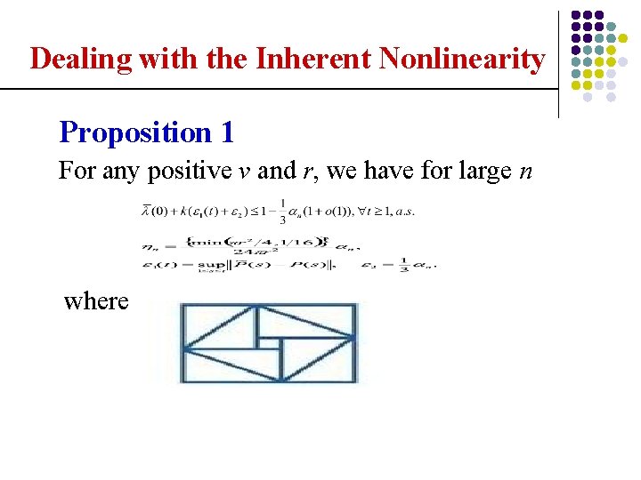 Dealing with the Inherent Nonlinearity Proposition 1 For any positive v and r, we