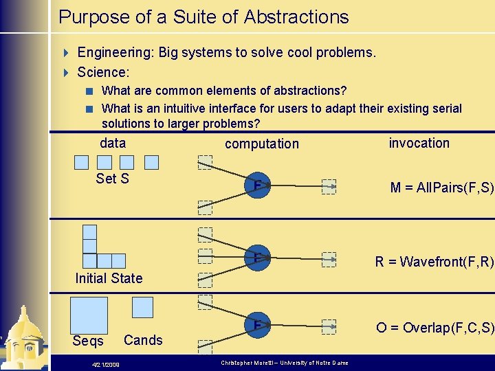 Purpose of a Suite of Abstractions 4 Engineering: Big systems to solve cool problems.