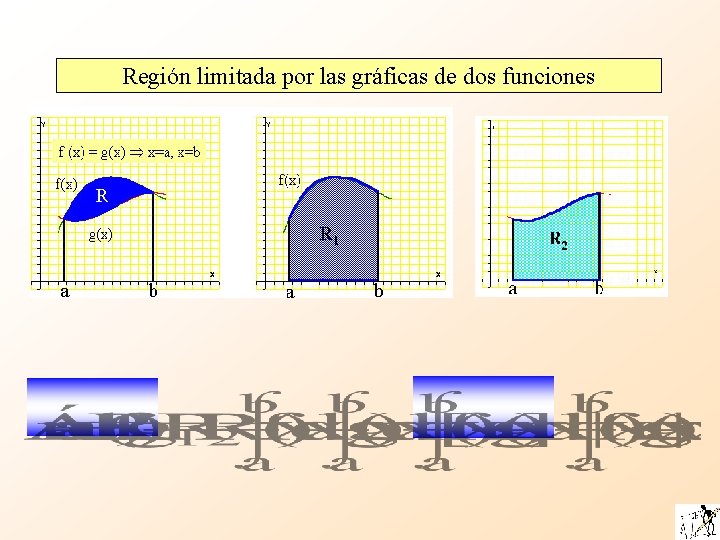 Región limitada por las gráficas de dos funciones 