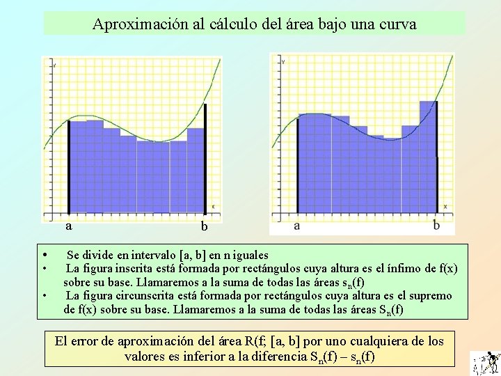 Aproximación al cálculo del área bajo una curva a • • • b Se