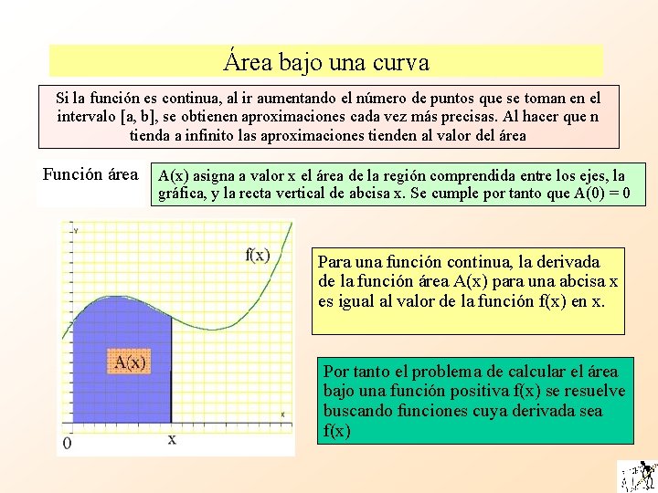 Área bajo una curva Si la función es continua, al ir aumentando el número