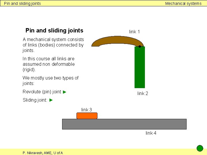 Introduction Mechanical systems Mechanical Systems This presentation