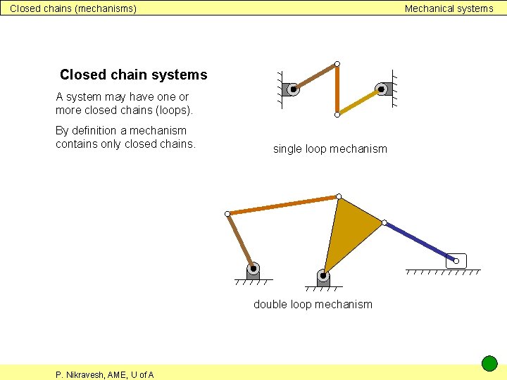 Closed chains (mechanisms) Mechanical systems Closed chain systems A system may have one or