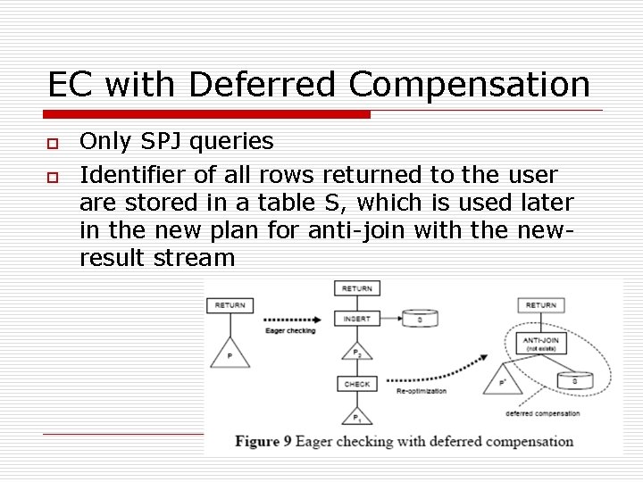 EC with Deferred Compensation o o Only SPJ queries Identifier of all rows returned