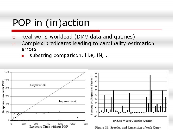 POP in (in)action o o Real world workload (DMV data and queries) Complex predicates