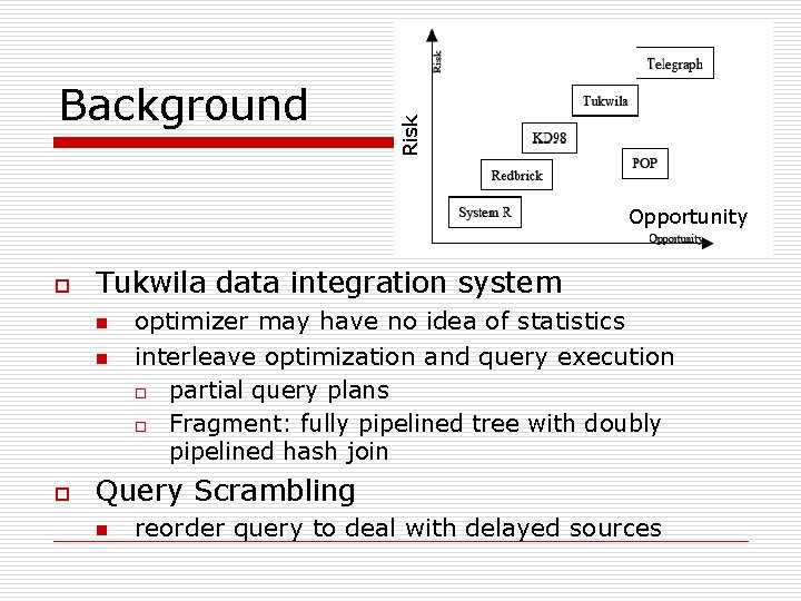 Risk Background Opportunity o Tukwila data integration system n n o optimizer may have