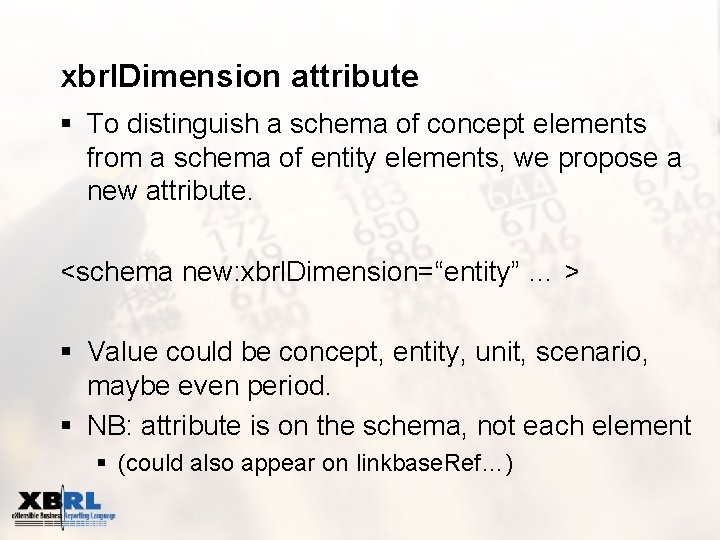 xbrl. Dimension attribute § To distinguish a schema of concept elements from a schema