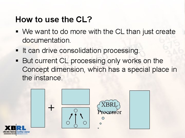 How to use the CL? § We want to do more with the CL