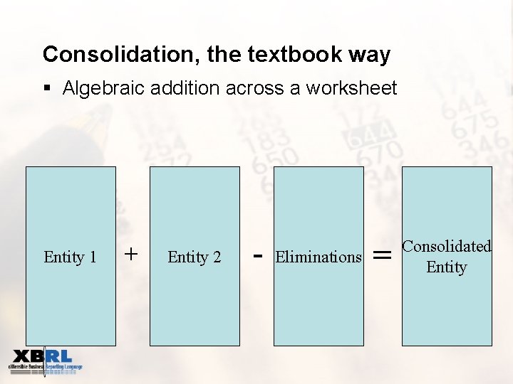 Consolidation, the textbook way § Algebraic addition across a worksheet Entity 1 + Entity